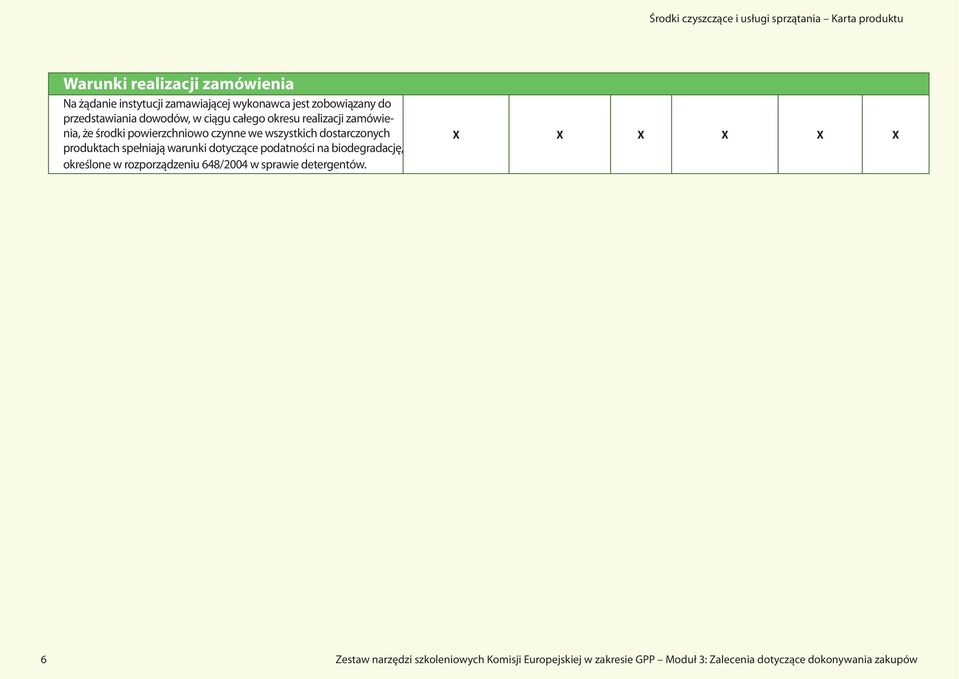 produktach spełniają warunki dotyczące podatności na biodegradację, określone w rozporządzeniu 648/2004 w sprawie