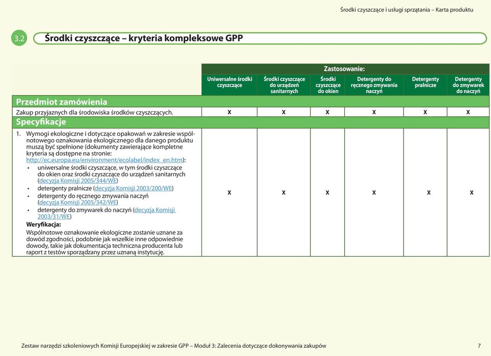 http://ec.europa.eu/environment/ecolabel/index_en.