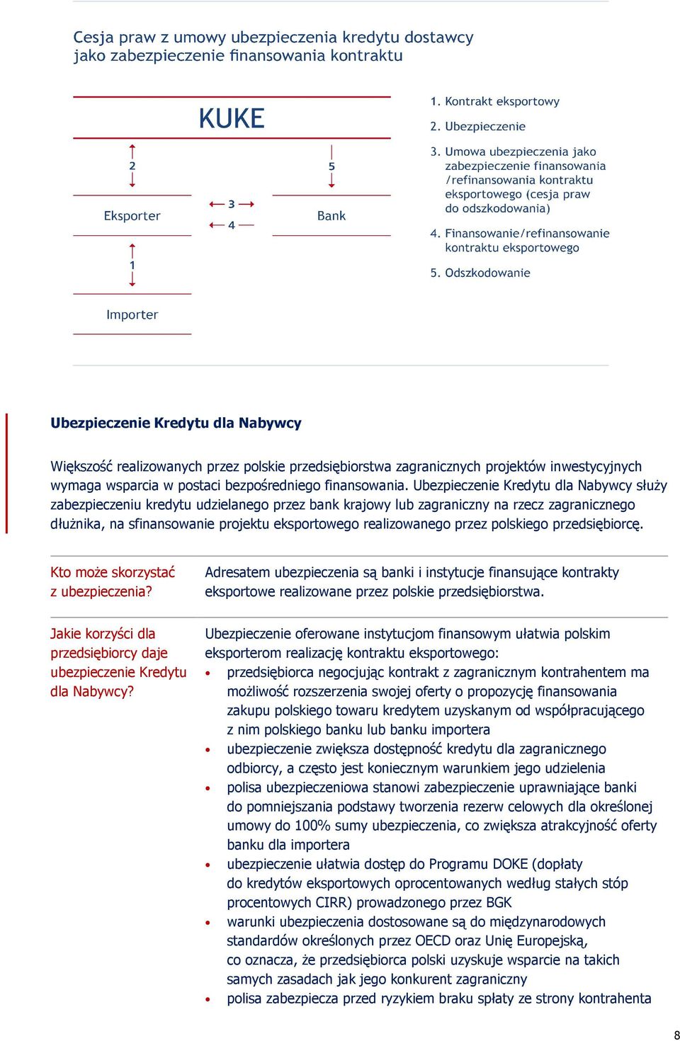 przez polskiego przedsiębiorcę. Kto może skorzystać z ubezpieczenia? Adresatem ubezpieczenia są banki i instytucje finansujące kontrakty eksportowe realizowane przez polskie przedsiębiorstwa.