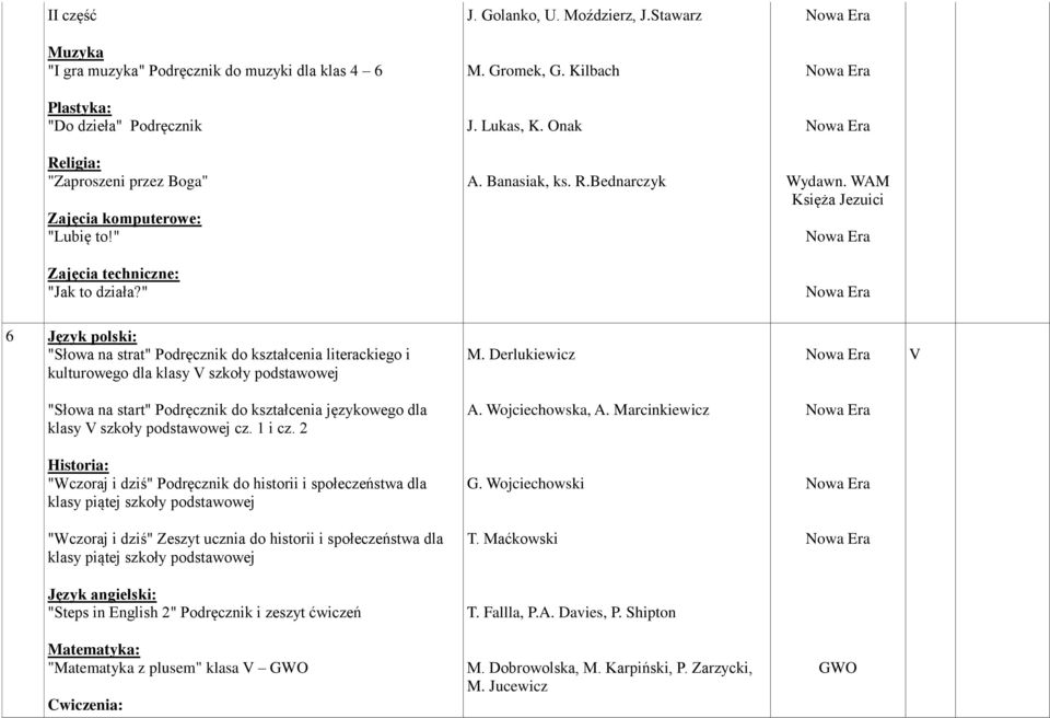 " 6 Język polski: "Słowa na strat" Podręcznik do kształcenia literackiego i kulturowego dla klasy V szkoły podstawowej M.