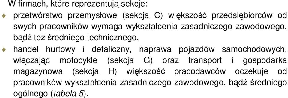 detaliczny, naprawa pojazdów samochodowych, włączając motocykle (sekcja G) oraz transport i gospodarka magazynowa