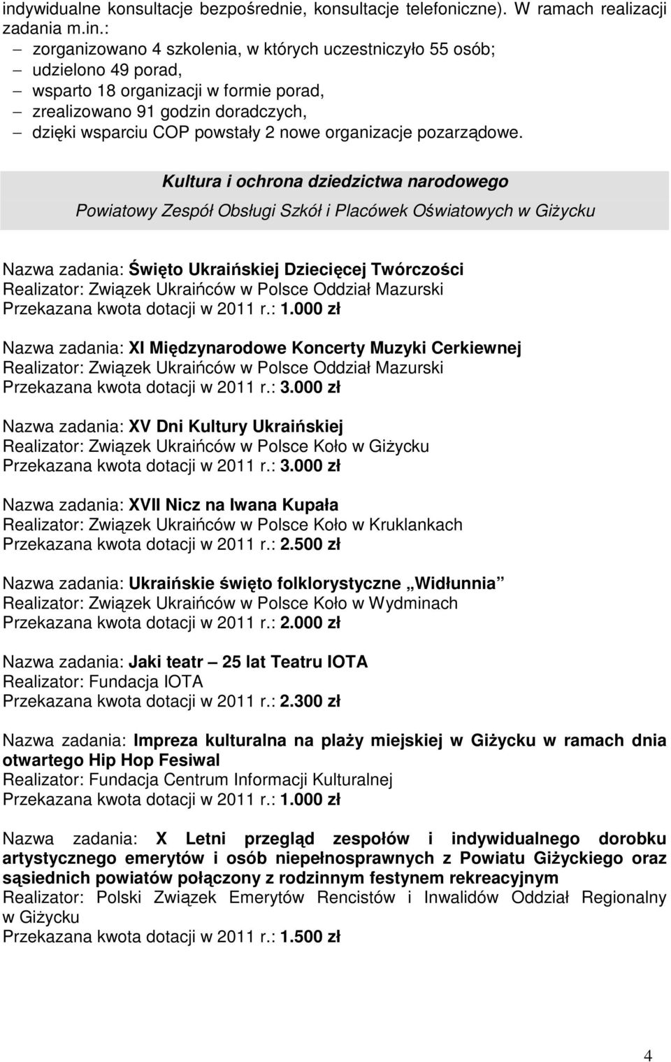 Kultura i ochrona dziedzictwa narodowego Powiatowy Zespół Obsługi Szkół i Placówek Oświatowych w GiŜycku Nazwa zadania: Święto Ukraińskiej Dziecięcej Twórczości Realizator: Związek Ukraińców w Polsce