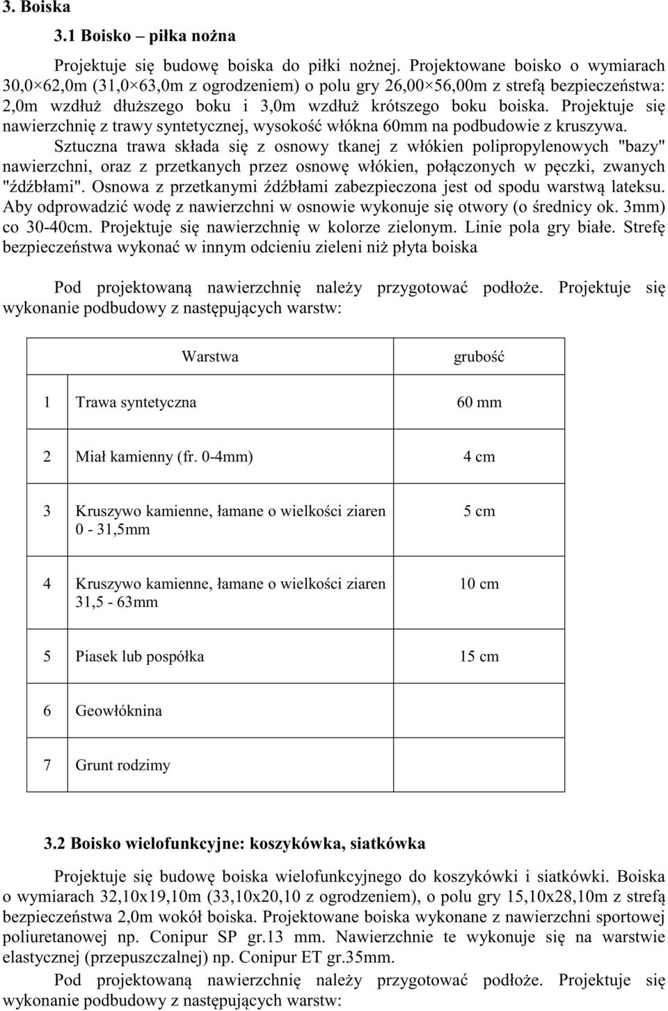 Projektuje si nawierzchni z trawy syntetycznej, wysoko włókna 60mm na podbudowie z kruszywa.