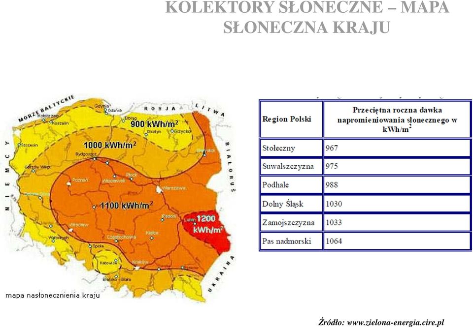 SŁONECZNA KRAJU