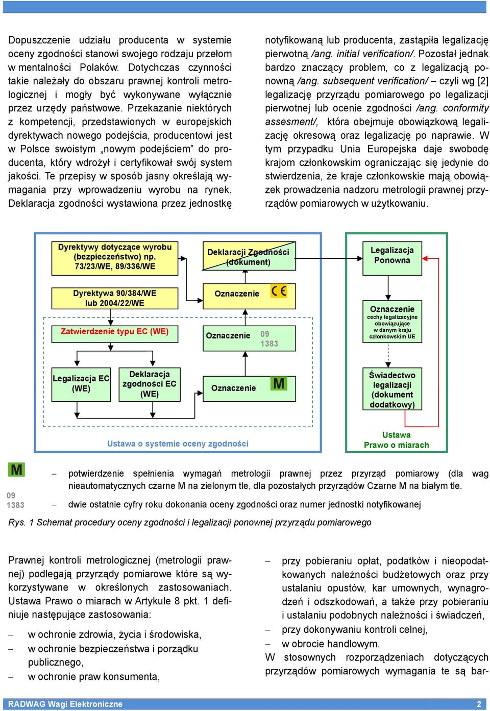 Przekazanie niektórych z kompetencji, przedstawionych w europejskich dyrektywach nowego podejścia, producentowi jest w Polsce swoistym nowym podejściem do producenta, który wdrożył i certyfikował