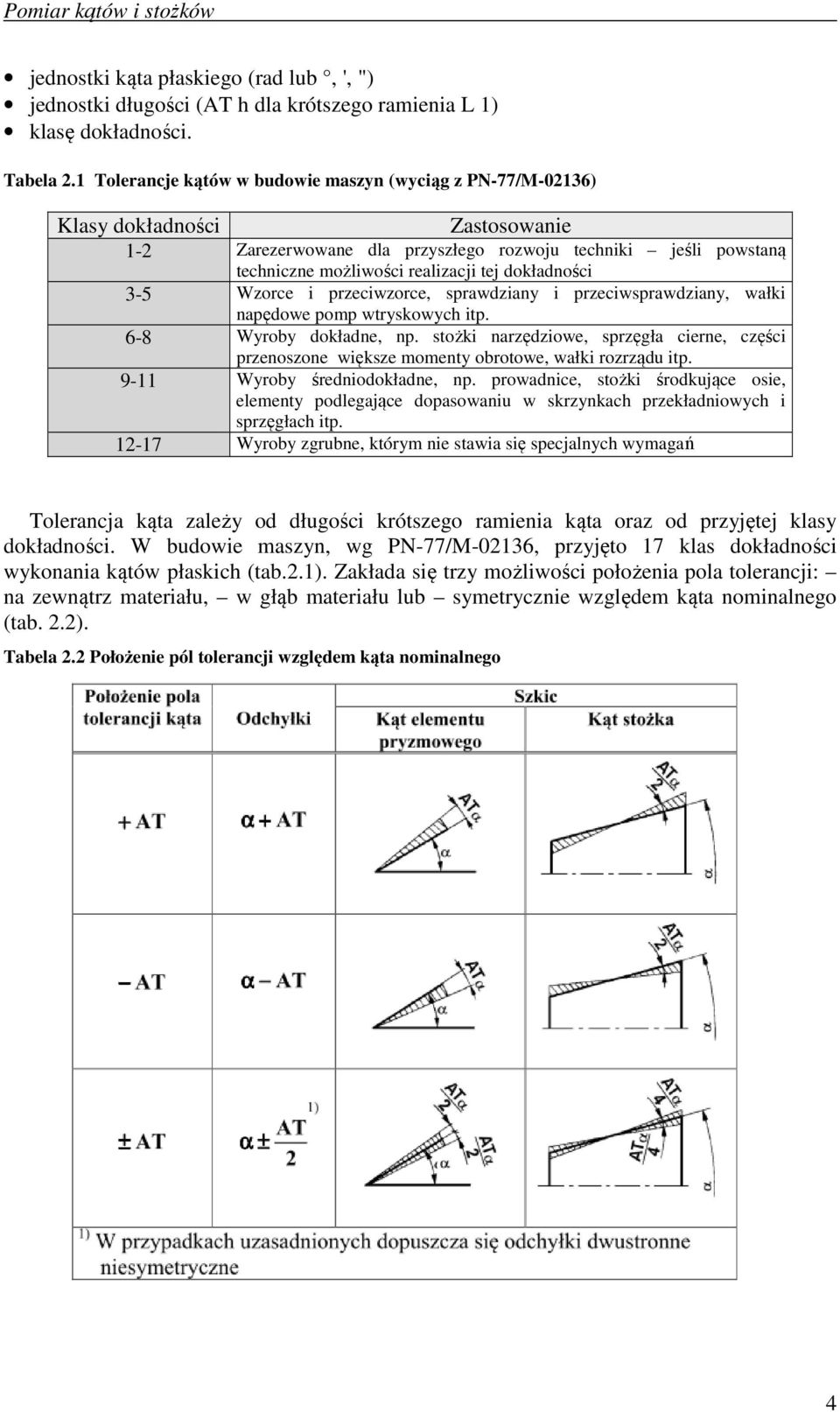 Wzorce i przeciwzorce, sprawziany i przeciwsprawziany, wałki napęowe pomp wtryskowych itp. 6-8 Wyroby okłane, np.