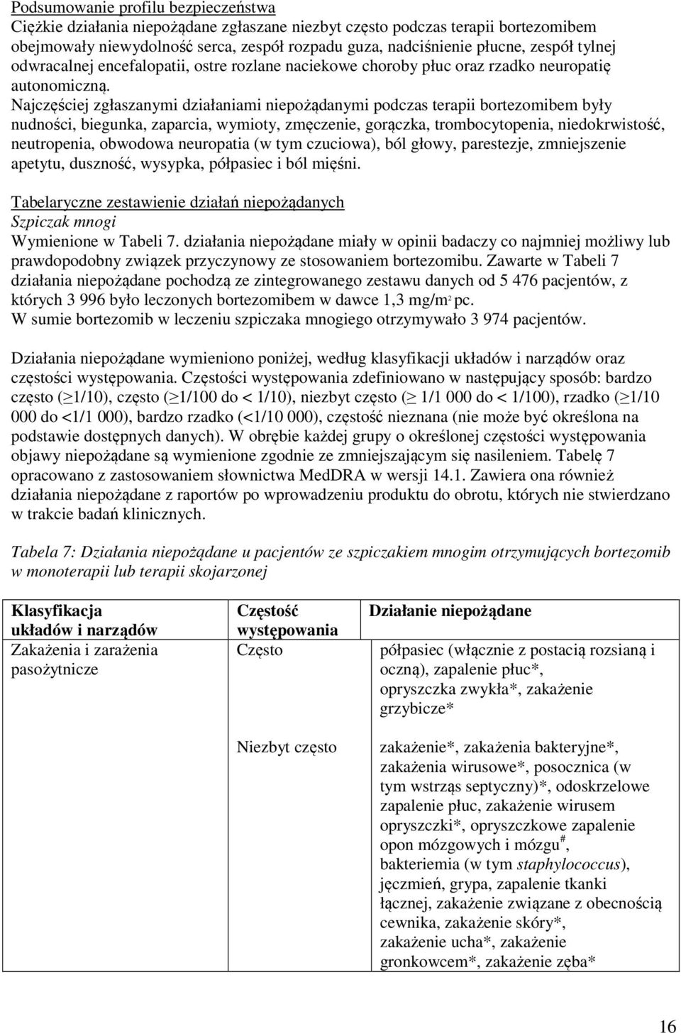 Najczęściej zgłaszanymi działaniami niepożądanymi podczas terapii bortezomibem były nudności, biegunka, zaparcia, wymioty, zmęczenie, gorączka, trombocytopenia, niedokrwistość, neutropenia, obwodowa