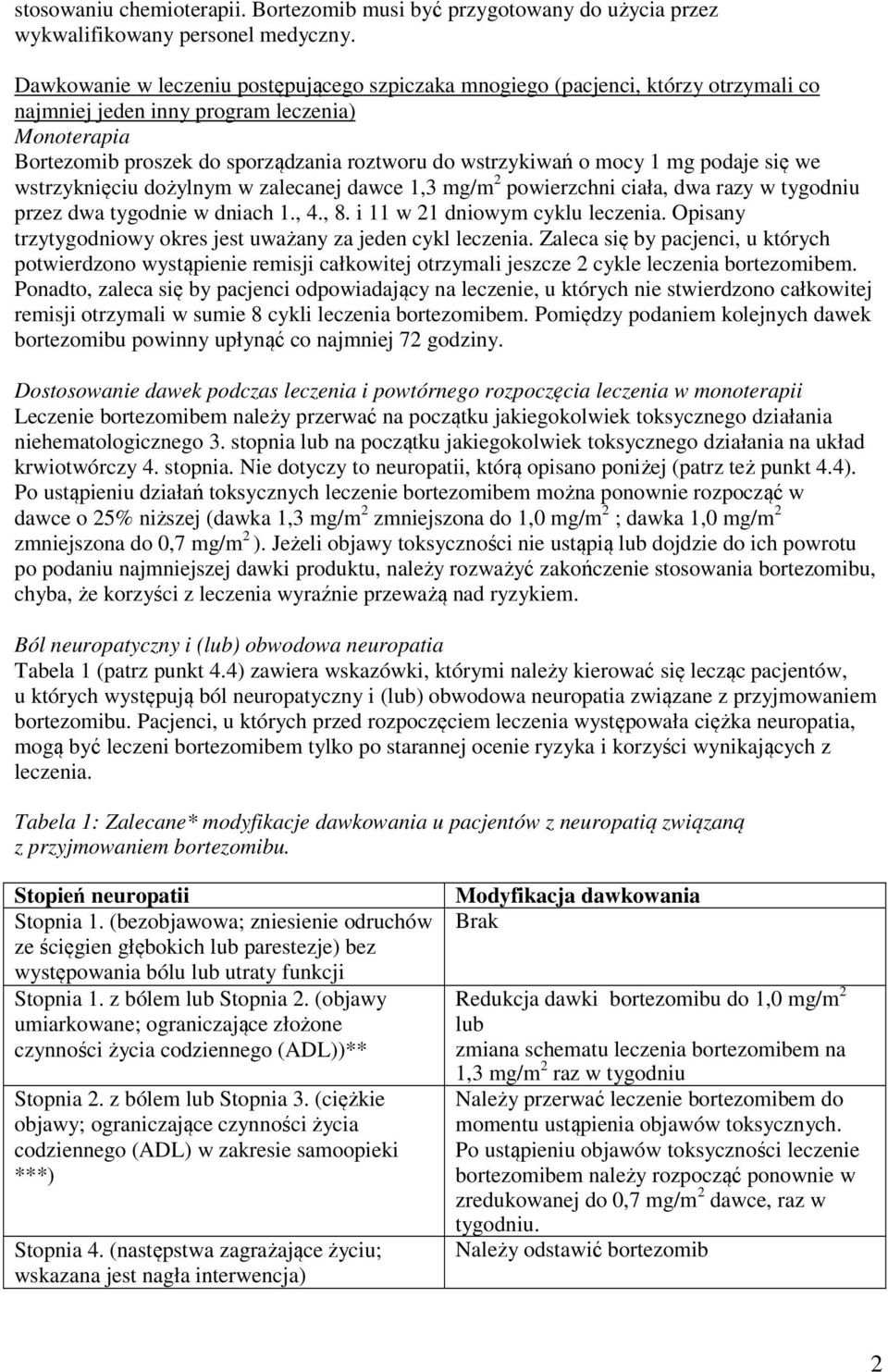 mocy 1 mg podaje się we wstrzyknięciu dożylnym w zalecanej dawce 1,3 mg/m 2 powierzchni ciała, dwa razy w tygodniu przez dwa tygodnie w dniach 1., 4., 8. i 11 w 21 dniowym cyklu leczenia.