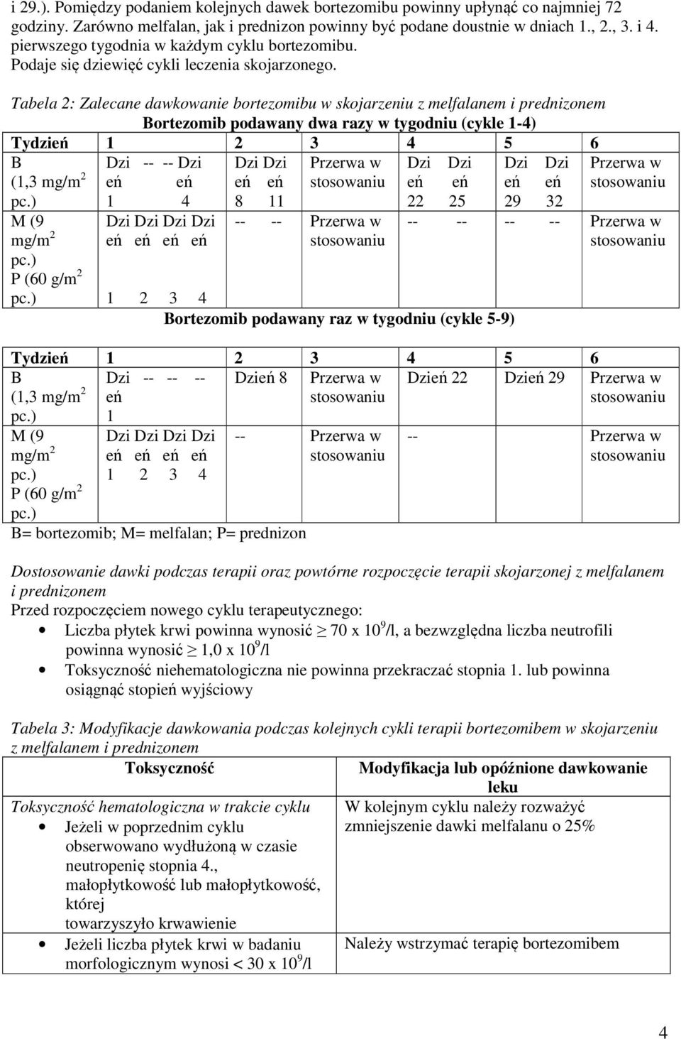 Tabela 2: Zalecane dawkowanie bortezomibu w skojarzeniu z melfalanem i prednizonem Bortezomib podawany dwa razy w tygodniu (cykle 1-4) Tydzień 1 2 3 4 5 6 B (1,3 mg/m 2 pc.) M (9 mg/m 2 pc.