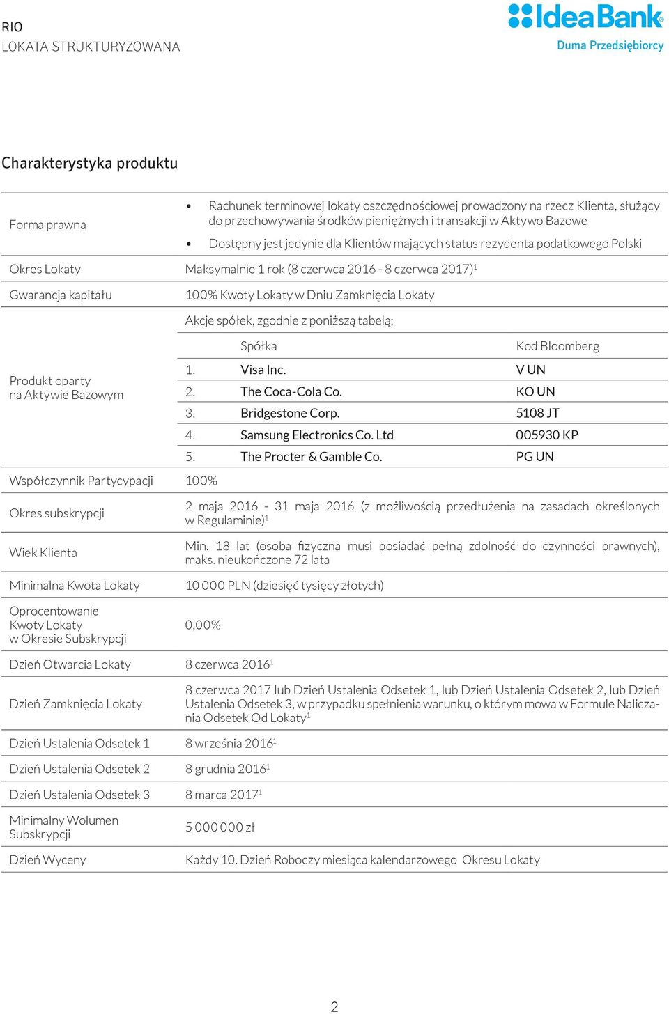 Produkt oparty na Aktywie Bazowym Współczynnik Partycypacji 100% Akcje spółek, zgodnie z poniższą tabelą: Spółka 1. Visa Inc. V UN 2. The Coca-Cola Co. KO UN Kod Bloomberg 3. Bridgestone Corp.