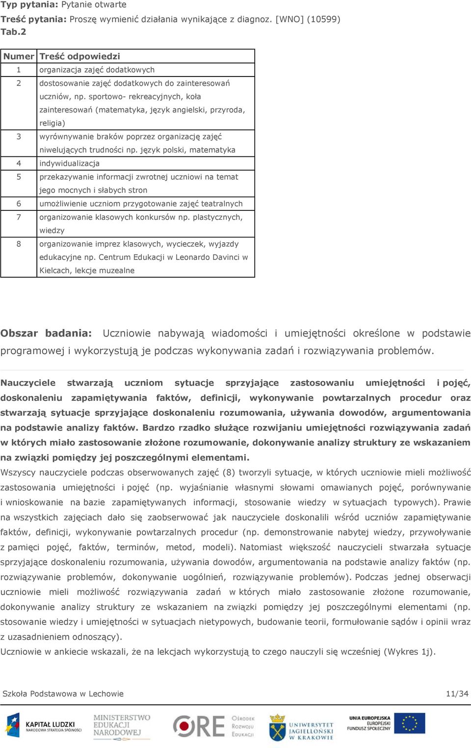 sportowo- rekreacyjnych, koła zainteresowań (matematyka, język angielski, przyroda, religia) 3 wyrównywanie braków poprzez organizację zajęć niwelujących trudności np.