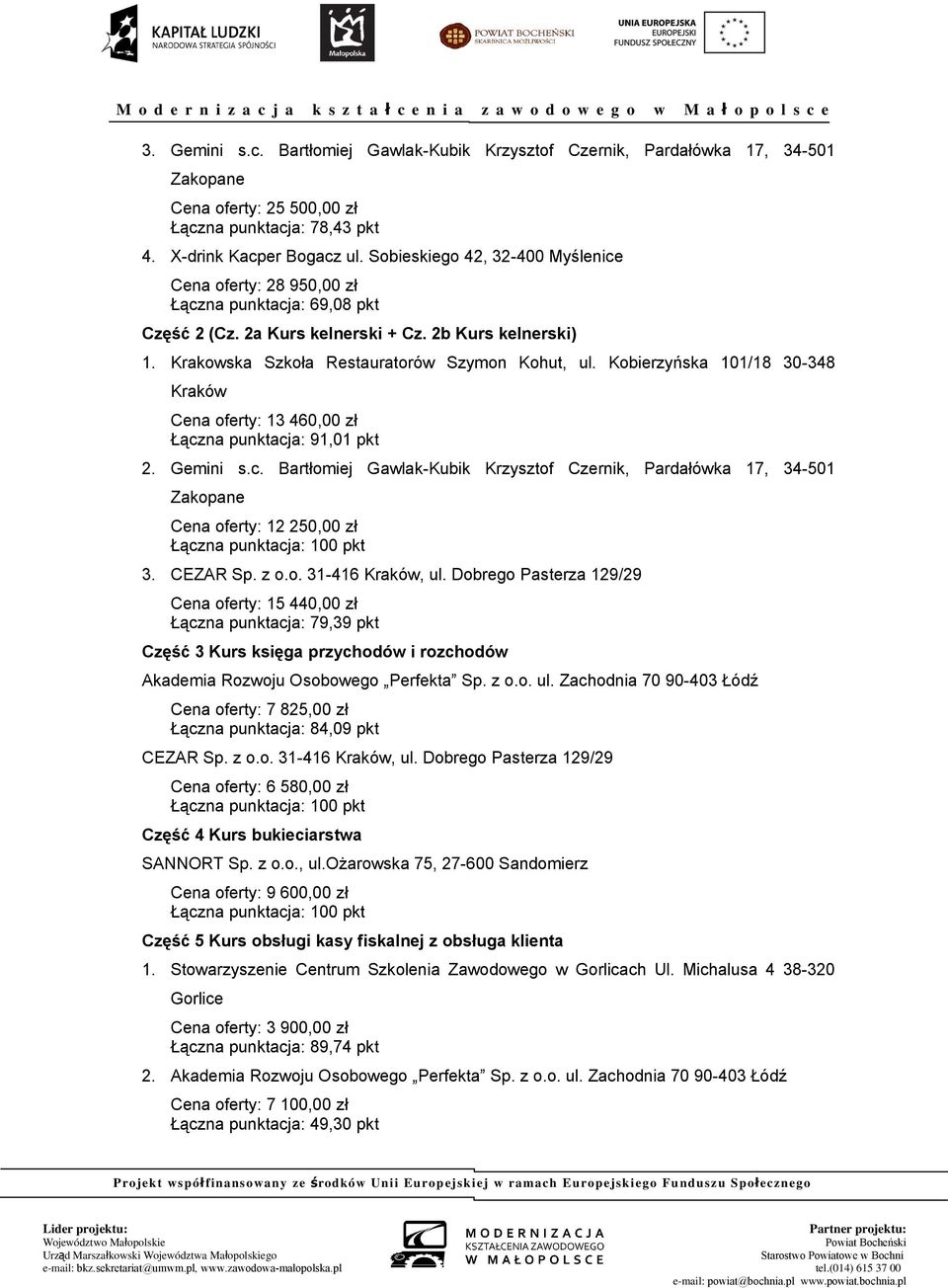 Kobierzyńska 101/18 30-348 Kraków Cena oferty: 13 460,00 zł Łączna punktacja: 91,01 pkt 2. Gemini s.c. Bartłomiej Gawlak-Kubik Krzysztof Czernik, Pardałówka 17, 34-501 Zakopane Cena oferty: 12 250,00 zł 3.
