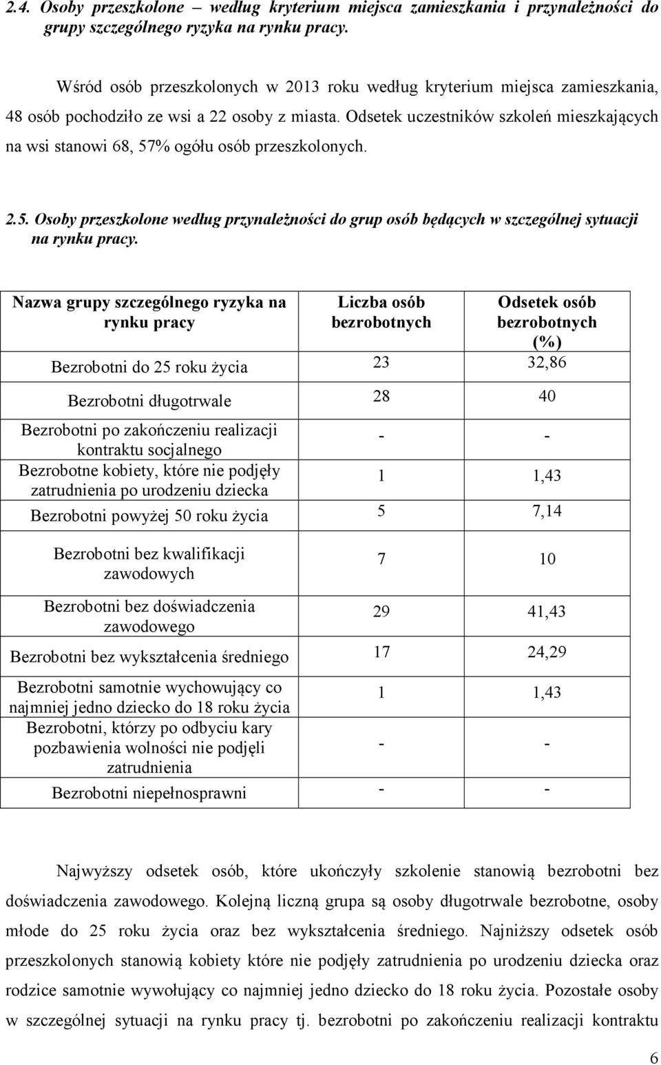 Odsetek uczestników szkoleń mieszkających na wsi stanowi 68, 57% ogółu osób przeszkolonych. 2.5. Osoby przeszkolone według przynależności do grup osób będących w szczególnej sytuacji na rynku pracy.