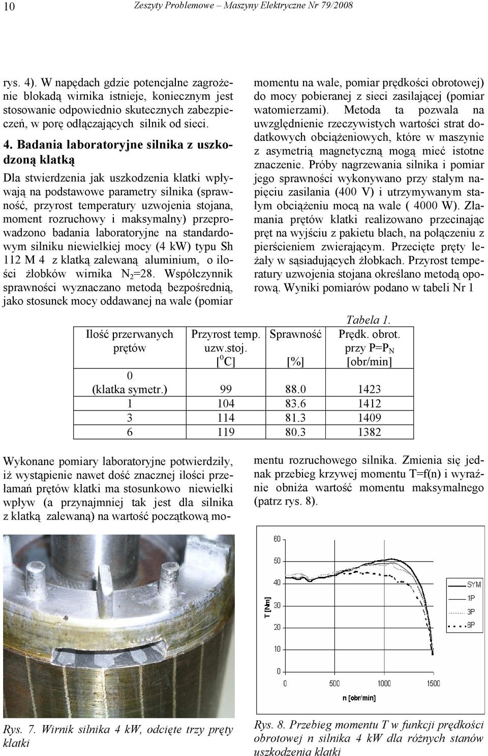 Badania laboratoryjne silnika z uszkodzoną klatką Dla stwierdzenia jak uszkodzenia klatki wpływają na podstawowe parametry silnika (sprawność, przyrost temperatury uzwojenia stojana, moment