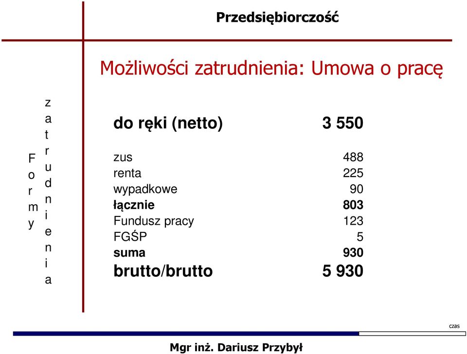 łąc 803 s pc 123 GŚP 5 s