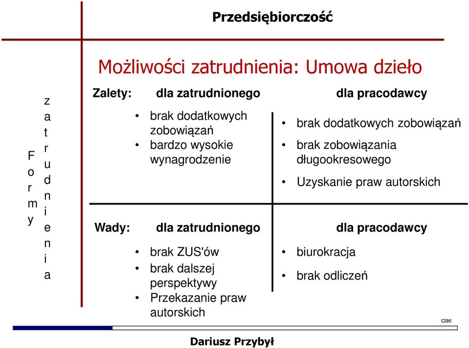 łgkswg Usk pw skch W: l g l pcwc bk