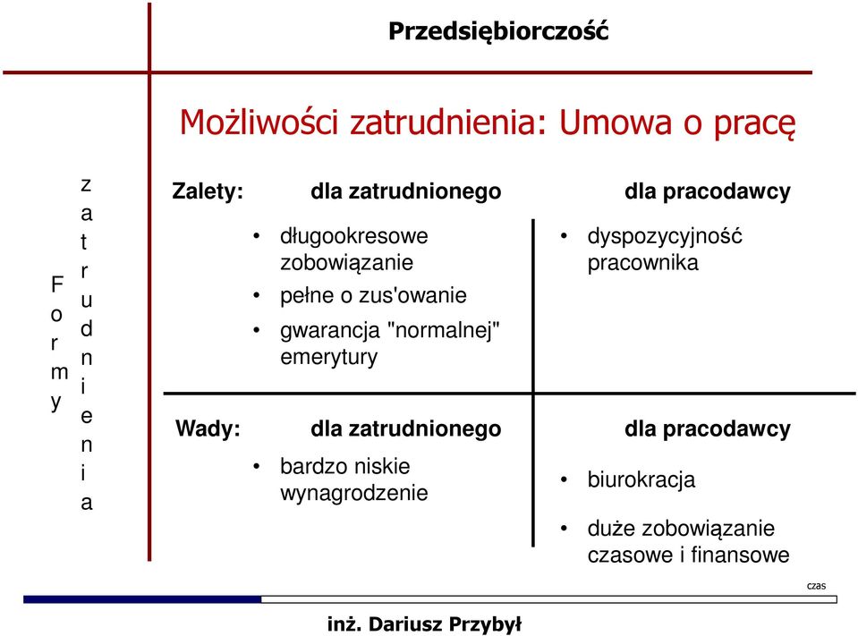 "lj" spcjść pcwk W: l g l pcwc b