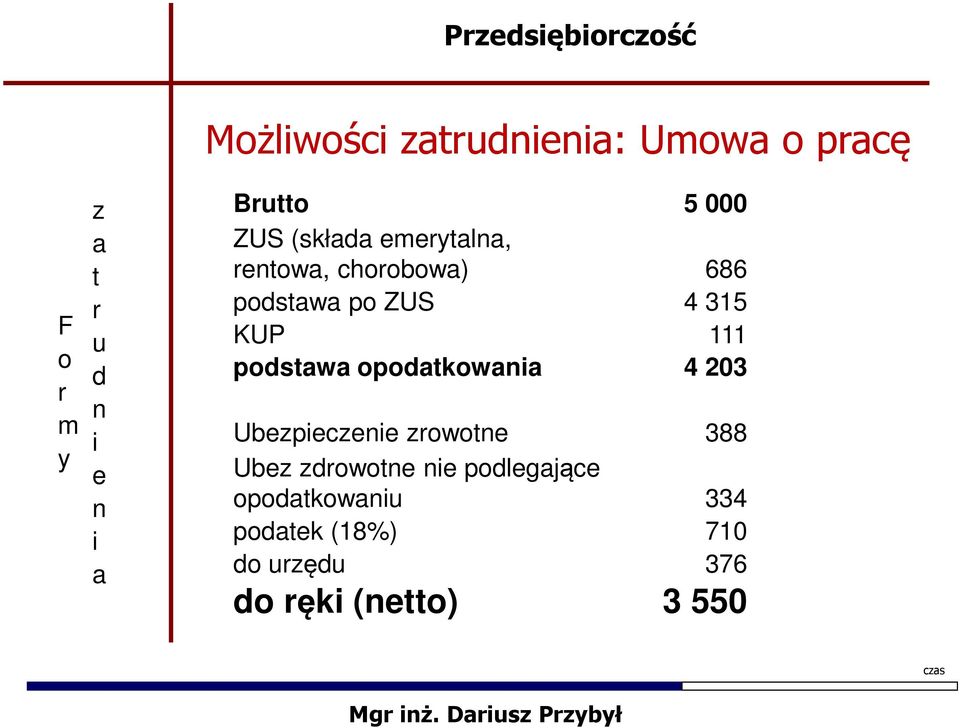 psw pkw 4 203 Ubpc w 388 Ub w plgjąc pkw