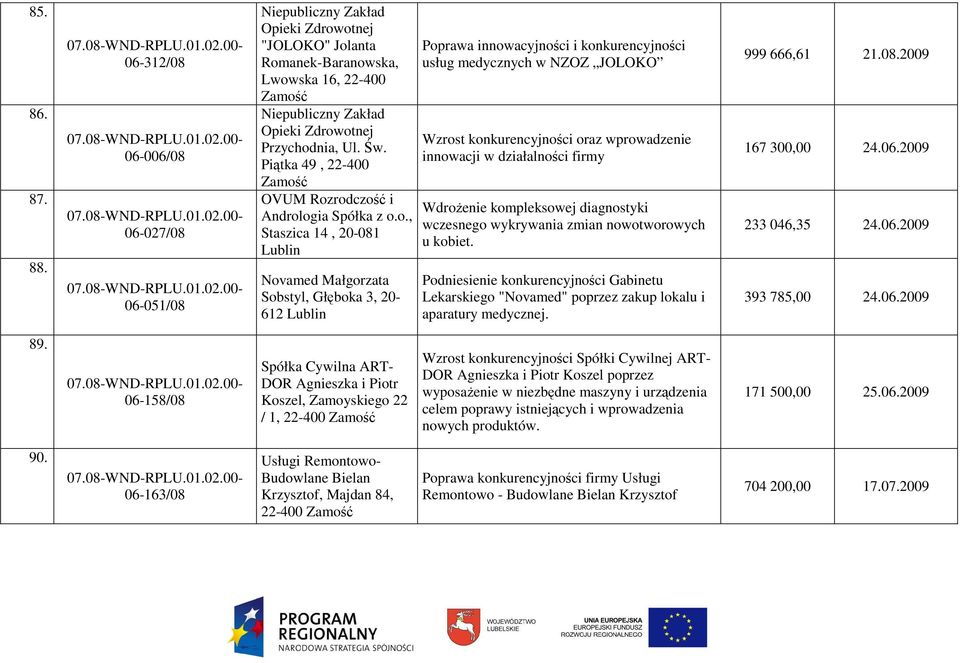 Piątka 49, 22-400 Zamoś