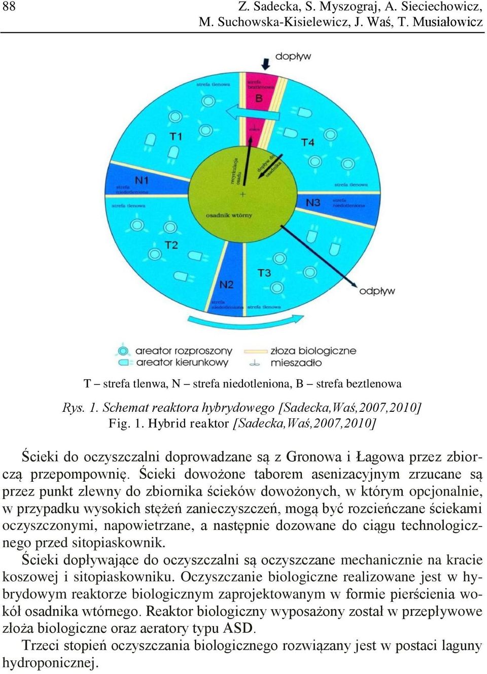 Ścieki dowożone taborem asenizacyjnym zrzucane są przez punkt zlewny do zbiornika ścieków dowożonych, w którym opcjonalnie, w przypadku wysokich stężeń zanieczyszczeń, mogą być rozcieńczane ściekami