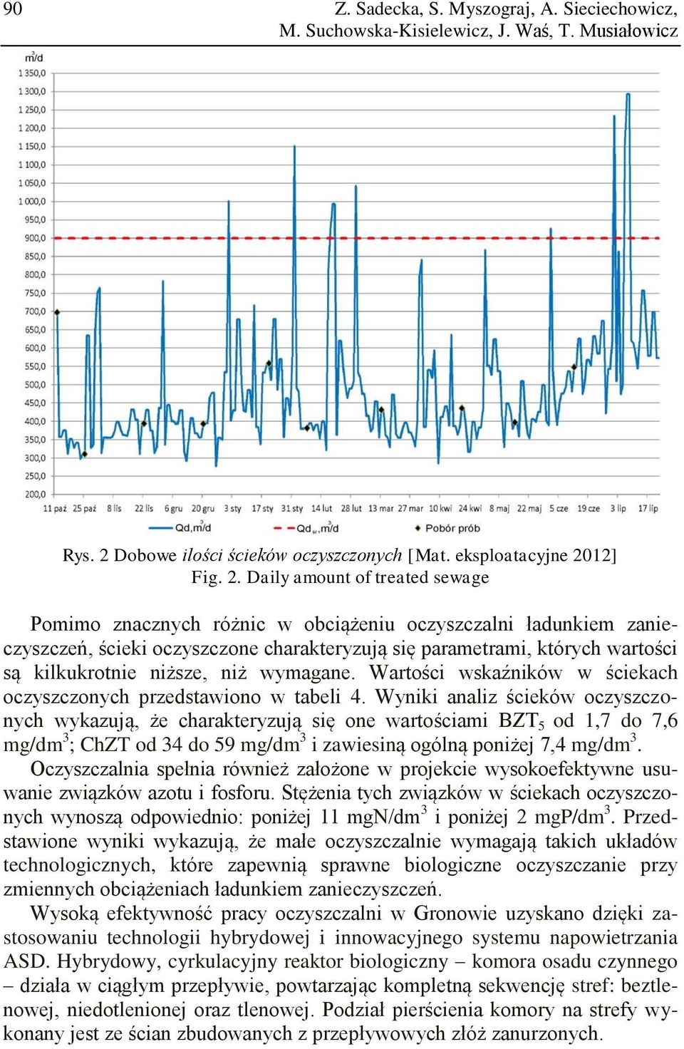 12] Fig. 2.