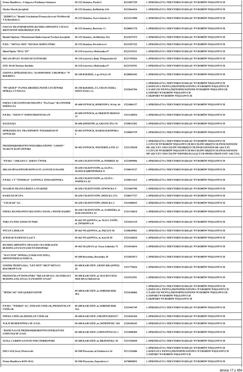 05-332 Siennica, Nowe Zalesie 12 8222321890 USŁUGI TRANSPORTOWE-HANDEL OBWOŹNY I STAŁY KRZYSZTOF KOŁODZIEJCZYK 05-332 Siennica, Bestwiny 11 8220001170 Handel Opałem i Materiałami Budowlanymi Norbert