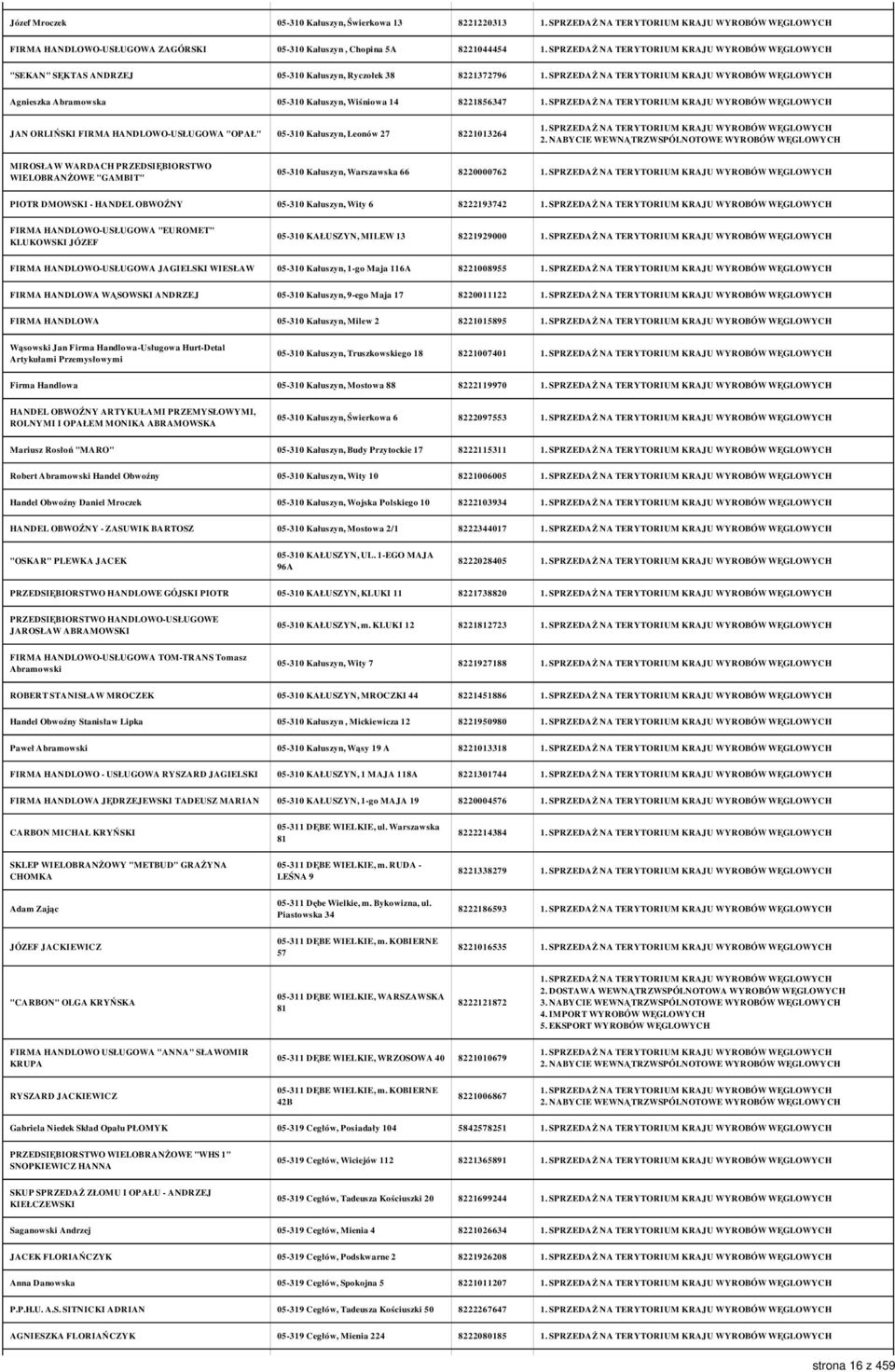 Kałuszyn, Warszawska 66 8220000762 PIOTR DMOWSKI - HANDEL OBWOŹNY 05-310 Kałuszyn, Wity 6 8222193742 FIRMA HANDLOWO-USŁUGOWA "EUROMET" KLUKOWSKI JÓZEF 05-310 KAŁUSZYN, MILEW 13 8221929000 FIRMA