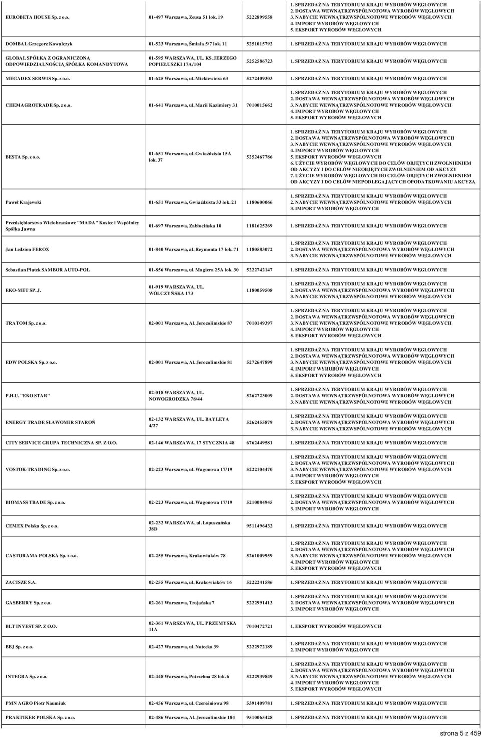 Mickiewicza 63 5272409303 CHEMAGROTRADE Sp. z o.o. 01-641 Warszawa, ul. Marii Kazimiery 31 7010015662 BESTA Sp. z o.o. 01-651 Warszawa, ul. Gwiaździsta 15A lok.