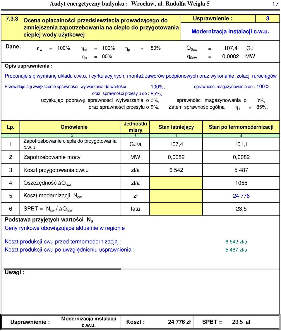 Dane: η w 00% η m 00% η p 80% 07,4 GJ η 0 80% q 0cw 0,008 MW Opis us