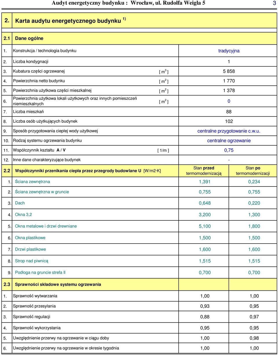 Powierzchnia użytkowa lokali użytkowych oraz innych pomieszczeń niemieszkalnych [ m ] 7. Liczba mieszkań 88 770 78 0 