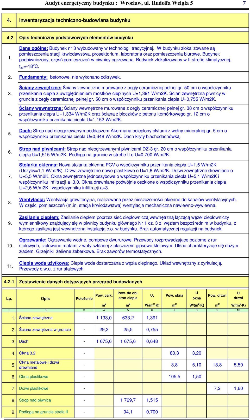 Budynek zlokalizowany w II strefie klimatycznej, 0 t zo -8 o C. Fundamenty: betonowe, nie wykonano odkrywek. 4 Ściany zewnętrzne: Ściany zewnętrzne murowane z cegły ceramicznej pełnej gr.