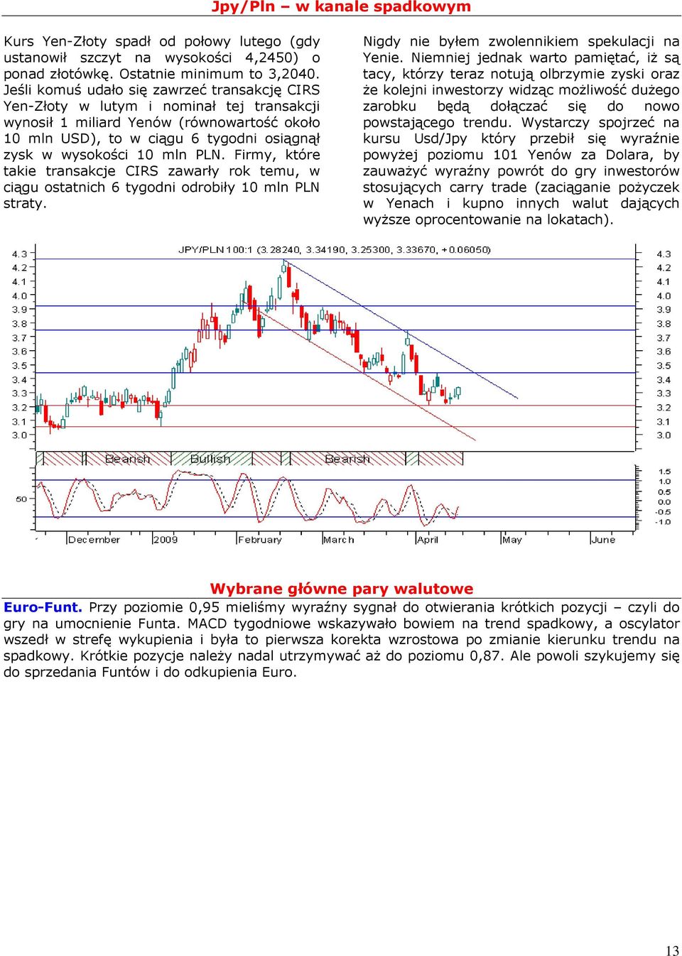 PLN. Firmy, które takie transakcje CIRS zawarły rok temu, w ciągu ostatnich 6 tygodni odrobiły 10 mln PLN straty. Nigdy nie byłem zwolennikiem spekulacji na Yenie.