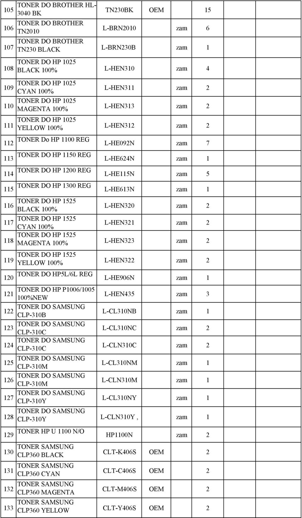 MAGENTA 100% L-HEN323 YELLOW 100% L-HEN322 120 TONER DO HP5L/6L REG L-HE906N zam 1 TONER DO HP P1006/1005 121 100%NEW 122 CLP-310B 123 CLP-310C 124 CLP-310C 125 CLP-310M 126 CLP-310M 127 CLP-310Y 128