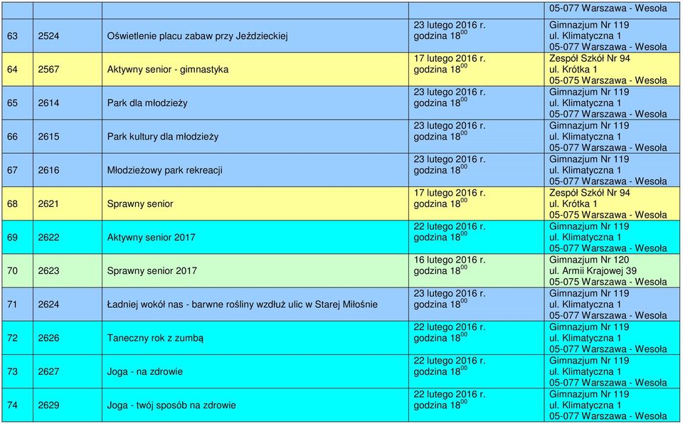 2622 Aktywny senior 2017 70 2623 Sprawny senior 2017 71 2624 Ładniej wokół nas - barwne rośliny wzdłuż