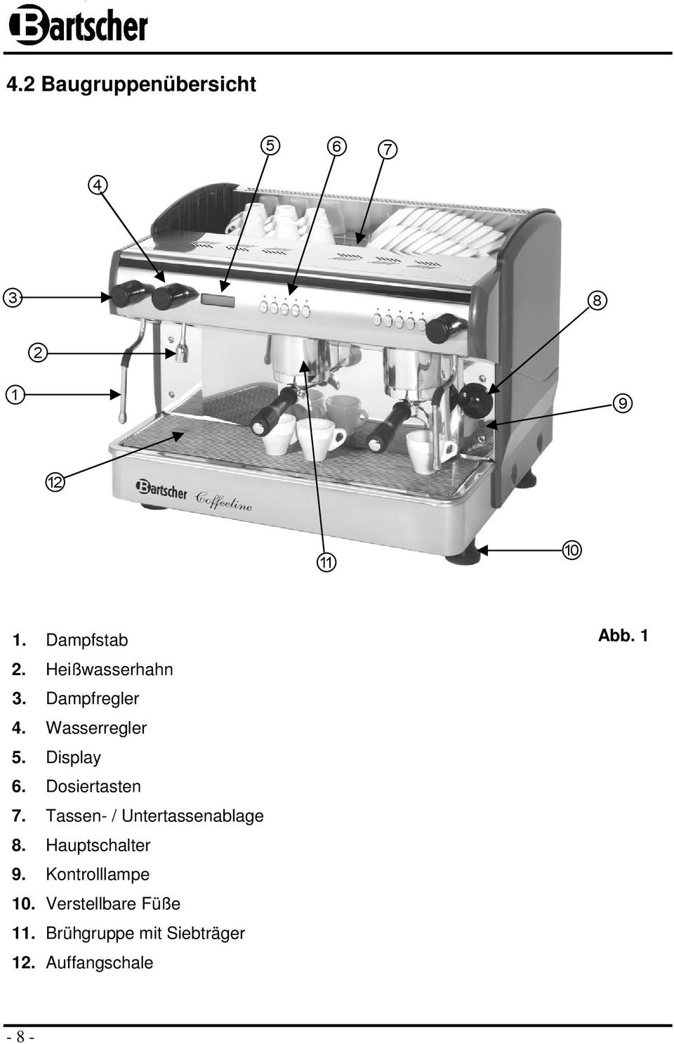 Dosiertasten 7. Tassen- / Untertassenablage 8. Hauptschalter 9.
