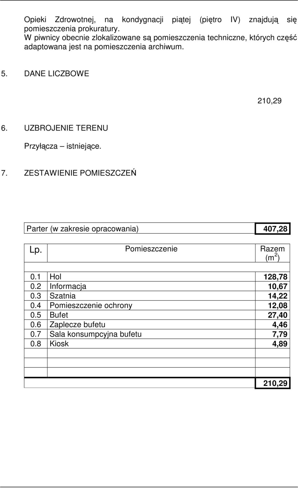 DANE LICZBOWE 210,29 6. UZBROJENIE TERENU Przyłącza istniejące. 7. ZESTAWIENIE POMIESZCZEŃ Parter (w zakresie opracowania) 407,28 Lp.