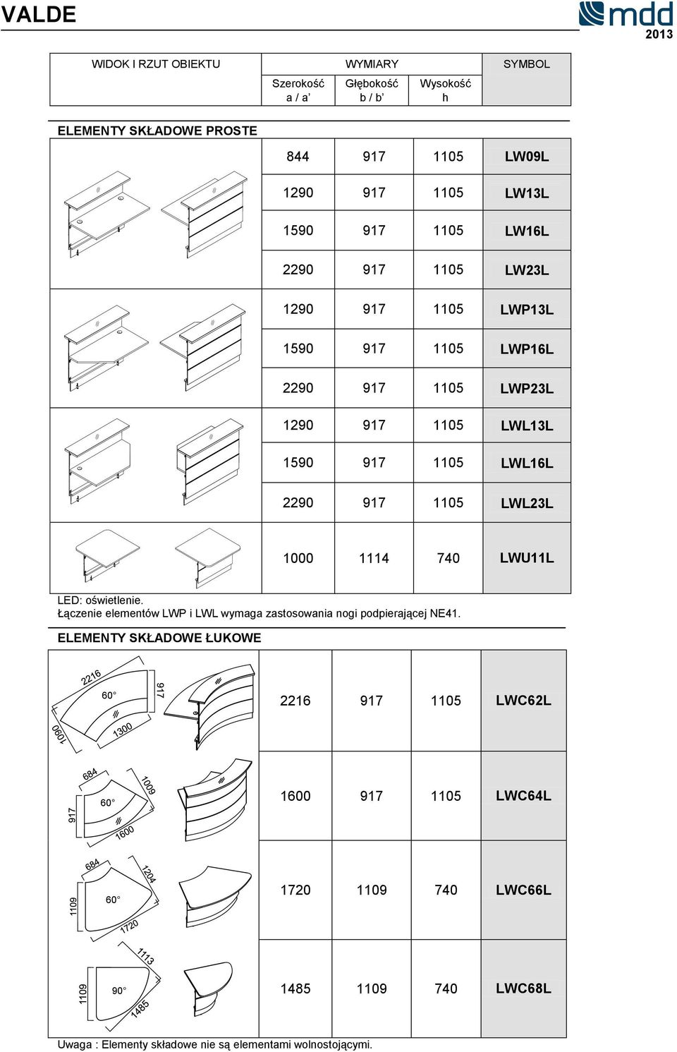 1105 LL23L 1000 1114 740 LU11L LE: oświetlenie Łączenie elementów LP i LL wymaga zastosowania nogi podpierającej NE41 ELEMENTY SKŁAOE