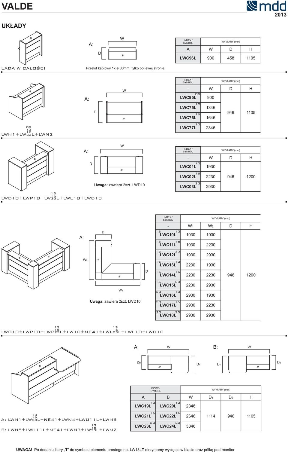 946 1200 16 23 LC15L 2230 2930 1 Uwaga: zawiera 2szt L0 23 LC16L 2930 1930 23 16 LC17L 2930 2230 LC18L 2930 2930 L0+LP10+LP23L+L10+NE41+LL 23L+LL10+L0 LN1+L23L+NE41+LN4+LU11L+LN6 LN5+