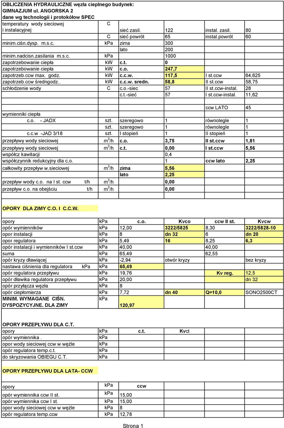 ccw 64,625 zapotrzeb.ccw średngodz.. kw c.c.w. sredn. 58,8 II st.ccw 58,75 schłodzenie wody C c.o.-siec 57 II st.ccw-instal. 28 c.t.-sieć 57 I st.ccw-instal. 11,62 ccw LATO 45 wymienniki ciepła c.o. - JADX szt.