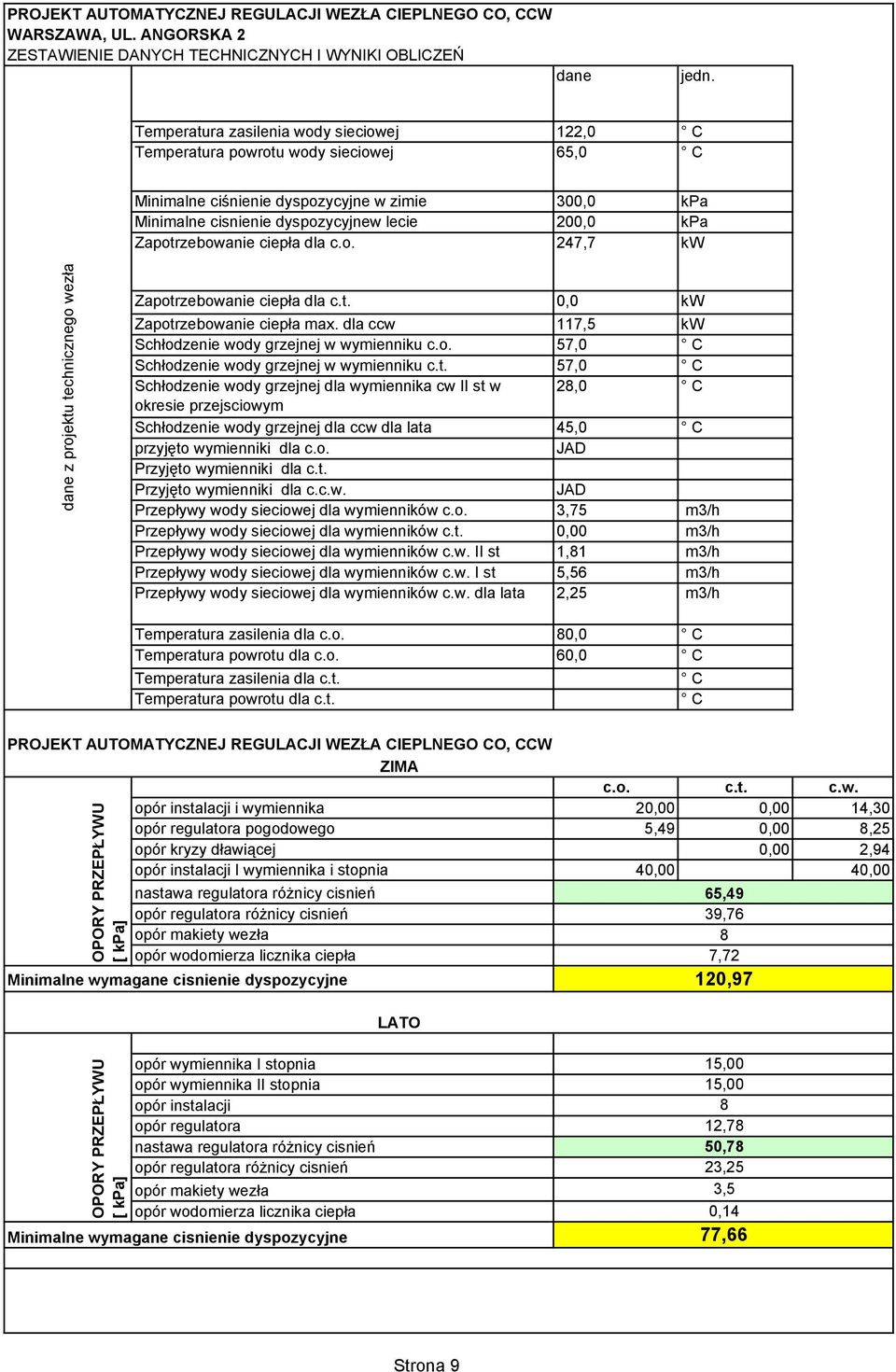 ciepła dla c.o. 247,7 kw dane z projektu technicznego wezła Zapotrzebowanie ciepła dla c.t. 0,0 kw Zapotrzebowanie ciepła max. dla ccw 117,5 kw Schłodzenie wody grzejnej w wymienniku c.o. 57,0 C Schłodzenie wody grzejnej w wymienniku c.