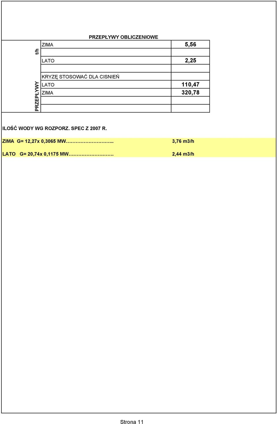 WODY WG ROZPORZ. SPEC Z 2007 R. ZIMA G= 12,27x 0,3065 MW.