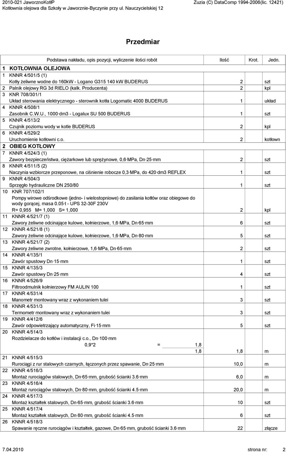 o. 2 kotłown 2 OBIEG KOTŁOWY 7 KNNR 4/524/3 (1) Zawory bezpieczeństwa, ciężarkowe lub sprężynowe, 0,6 MPa, Dn 25 mm 2 szt 8 KNNR 4/511/5 (2) Naczynia wzbiorcze przeponowe, na ciśnienie robocze 0,3