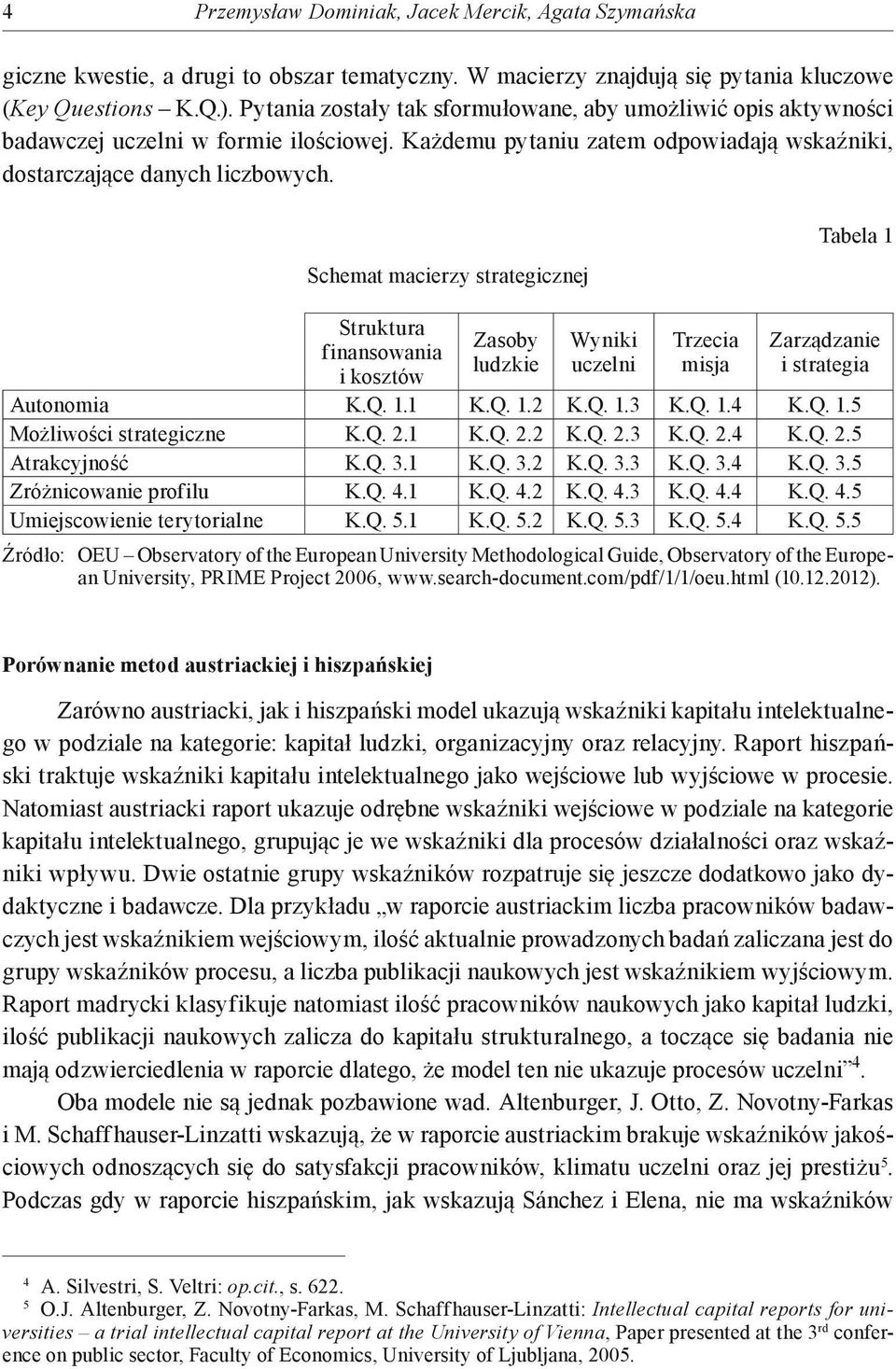 Schemat macierzy strategicznej Struktura finansowania i kosztów Zasoby ludzkie Wyniki uczelni Trzecia misja Tabela 1 Zarządzanie i strategia Autonomia K.Q. 1.1 K.Q. 1.2 K.Q. 1.3 K.Q. 1.4 K.Q. 1.5 Możliwości strategiczne K.