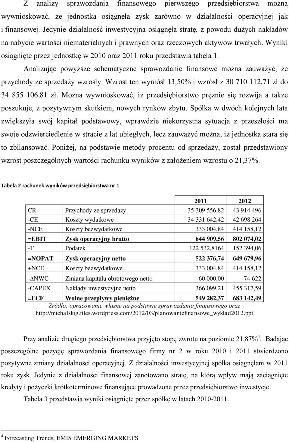 Wyniki osiągnięte przez jednostkę w 2010 oraz 2011 roku przedstawia tabela 1. Analizując powyższe schematyczne sprawozdanie finansowe można zauważyć, że przychody ze sprzedaży wzrosły.