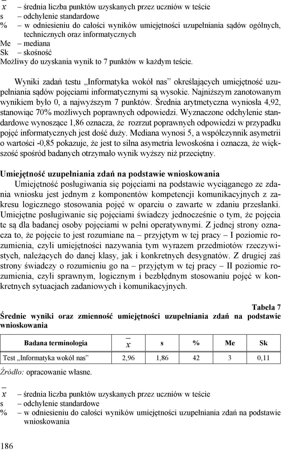 Średnia arytmetyczna wyniosła 4,92, stanowiąc 70% możliwych poprawnych odpowiedzi.