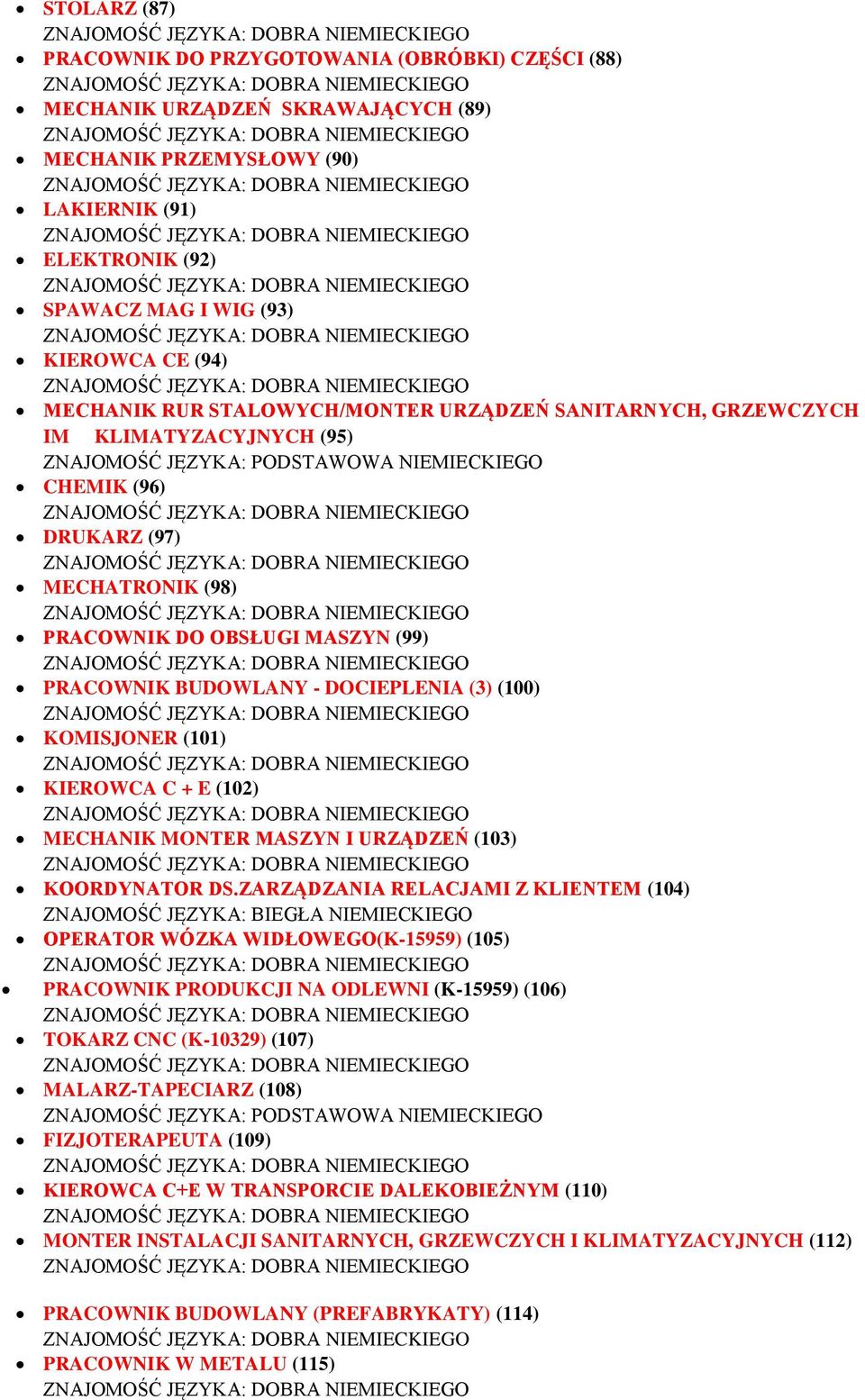 (3) (100) KOMISJONER (101) KIEROWCA C + E (102) MECHANIK MONTER MASZYN I URZĄDZEŃ (103) KOORDYNATOR DS.