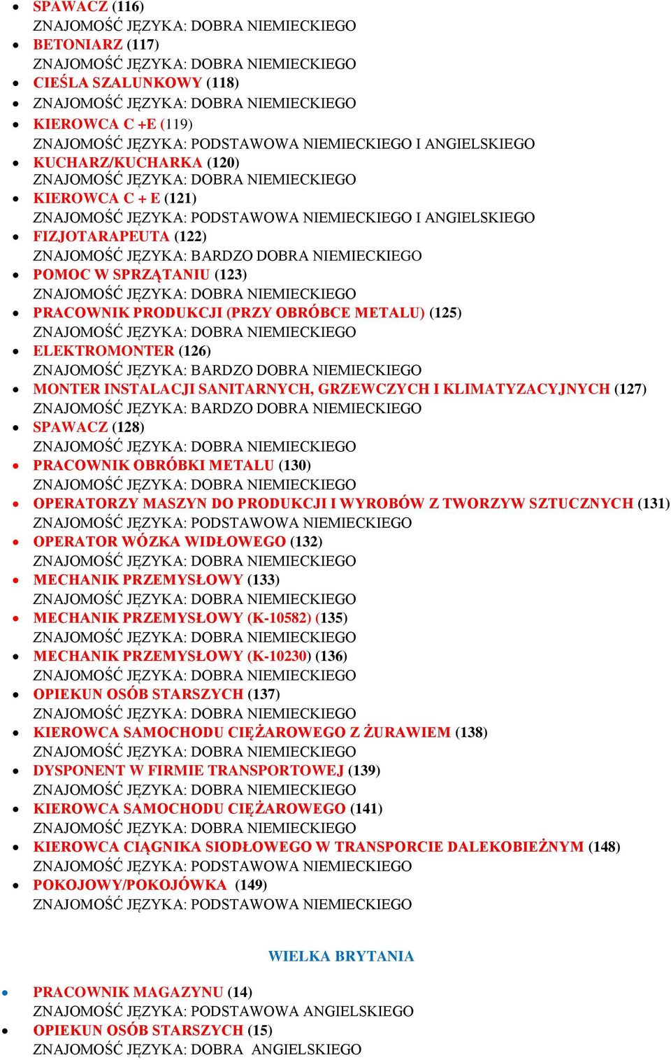 KLIMATYZACYJNYCH (127) ZNAJOMOŚĆ JĘZYKA: BARDZO DOBRA NIEMIECKIEGO SPAWACZ (128) PRACOWNIK OBRÓBKI METALU (130) OPERATORZY MASZYN DO PRODUKCJI I WYROBÓW Z TWORZYW SZTUCZNYCH (131) OPERATOR WÓZKA
