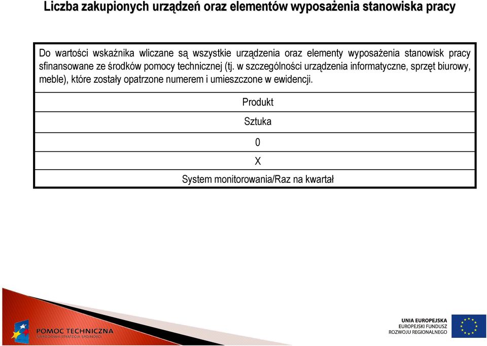 pracy sfinansowane ze środków pomocy technicznej (tj.