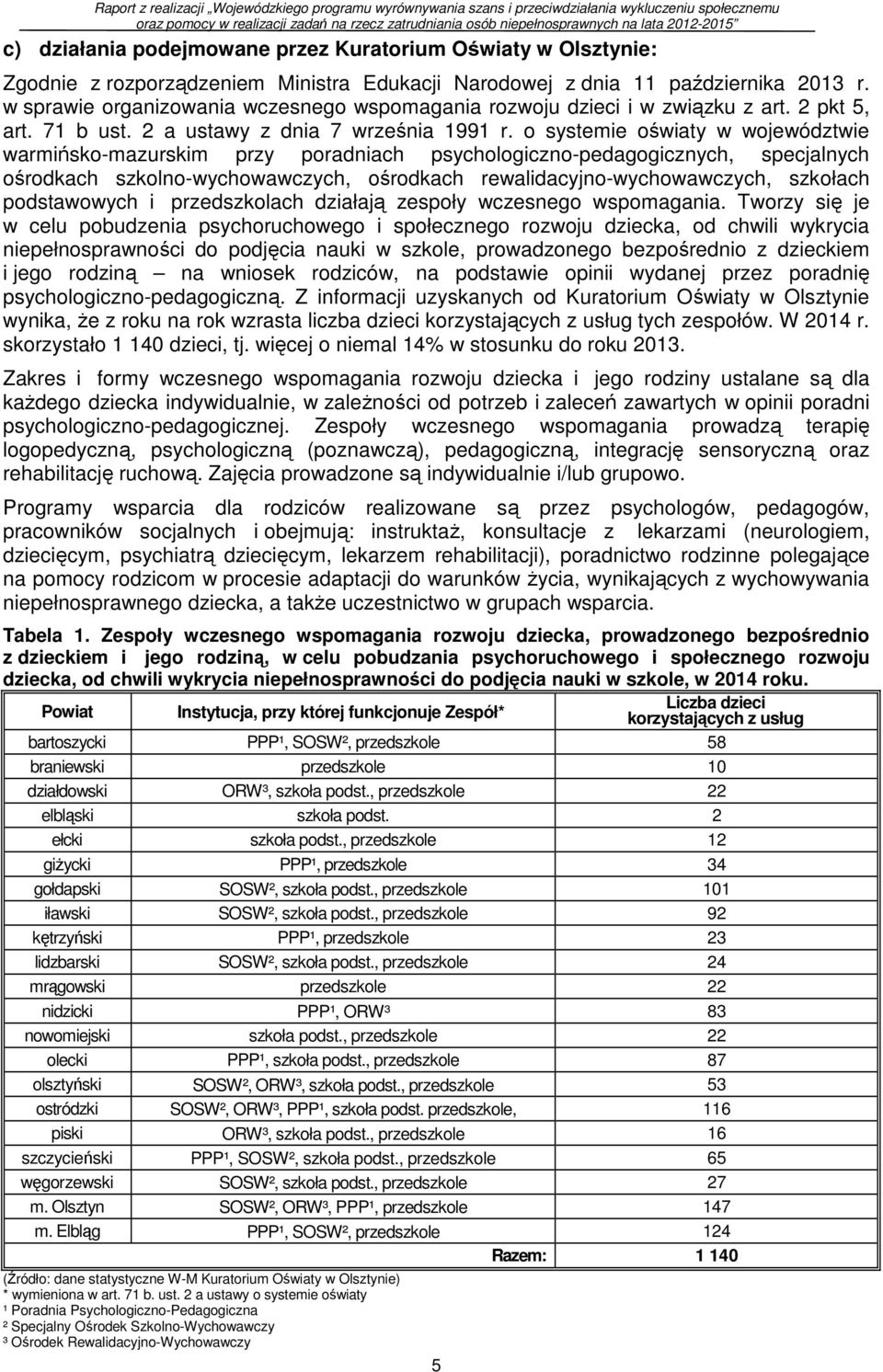 o systemie oświaty w województwie warmińsko-mazurskim przy poradniach psychologiczno-pedagogicznych, specjalnych ośrodkach szkolno-wychowawczych, ośrodkach rewalidacyjno-wychowawczych, szkołach