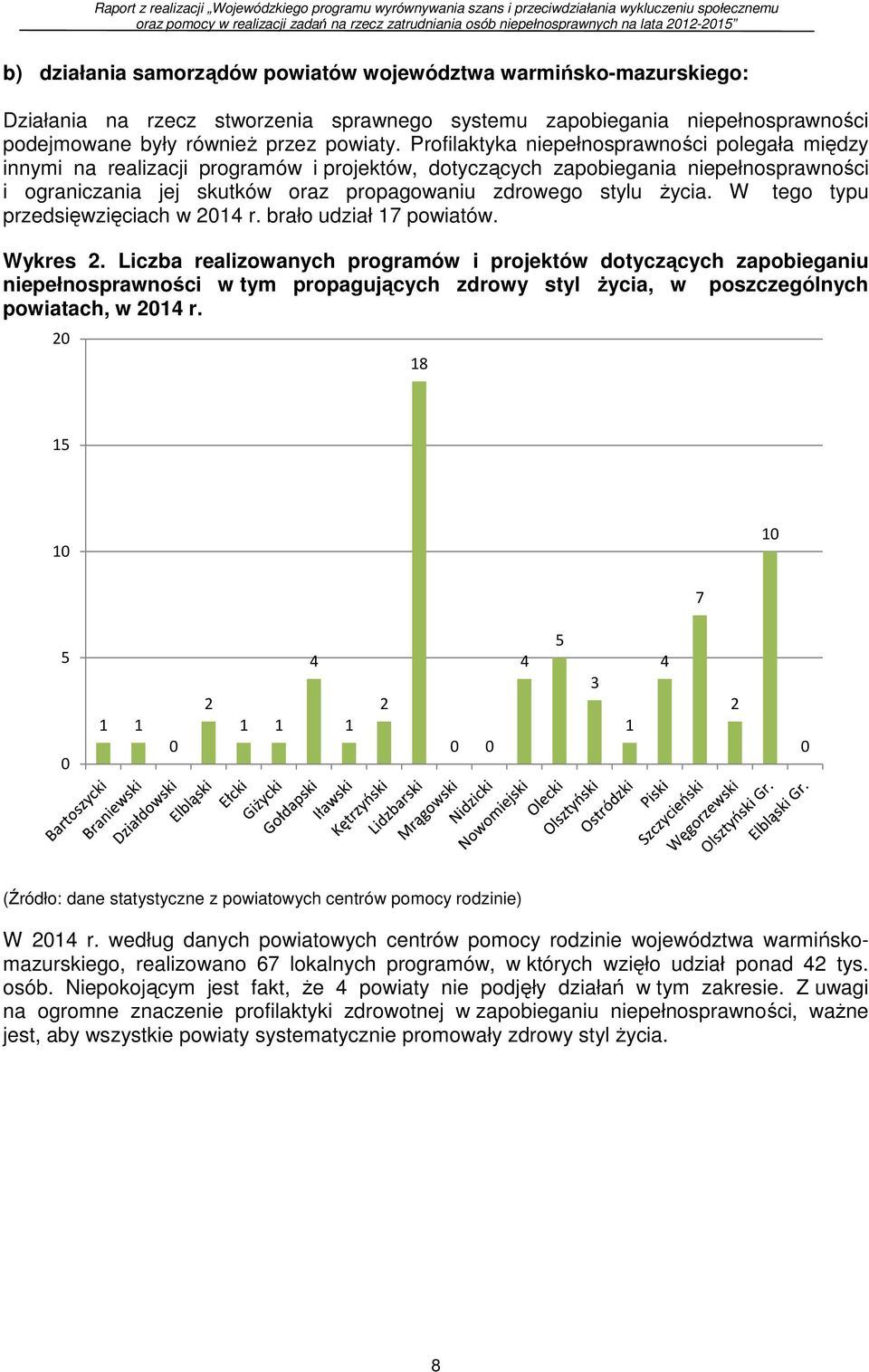 życia. W tego typu przedsięwzięciach w 2014 r. brało udział 17 powiatów. Wykres 2.